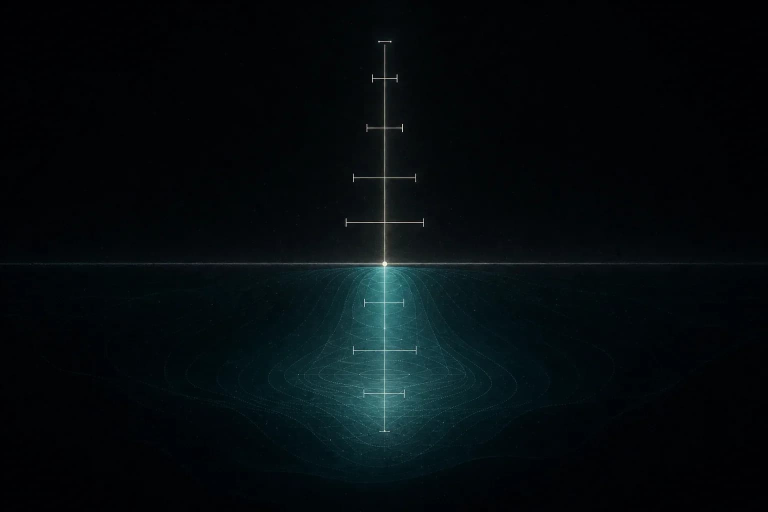The new error bars for AI work